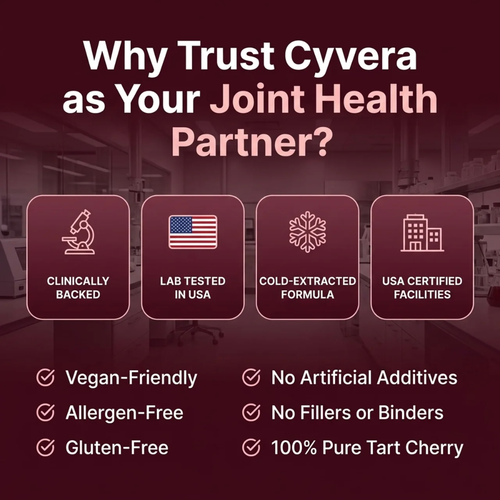 Cherry Extract Capsules