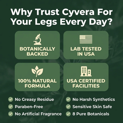 Cyvera Miracle Cream