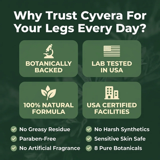 Cyvera Miracle Cream