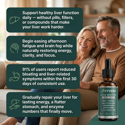 Liver Support Drops