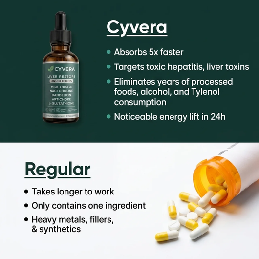 Liver Support Drops