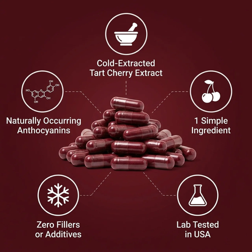 Cherry Extract Capsules