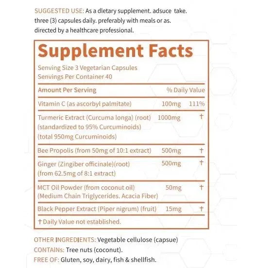 Curcumin Capsules